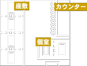 見取り図